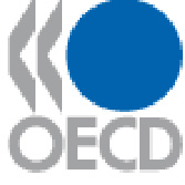 OECD: Øget kystbeskyttelse til København